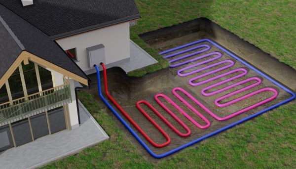 Geothermal Unit Installation - Geothermal Unit Installation Fishers, Indiana